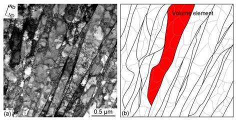 Tantalum: 신축성과 내식성을 자랑하는 미래 소재를 만나다!